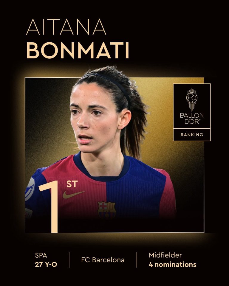 aitana-bonmati-relats-solidaris